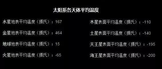 太空中漂浮的屍體會不會腐爛，最終歸宿是“永恆”嗎？