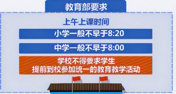 中小學生上課時間將延遲?預計9月全面落實,老師將改變教學計劃 中小學生上課時間將延遲?預計9月全面落實,老師將改變教學計劃