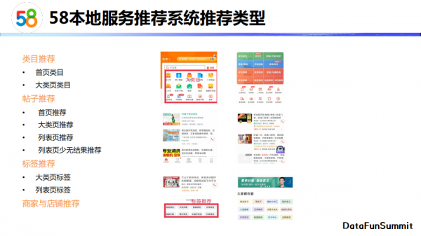 劉德華：標籤推薦與&OpenCurlyDoubleQuote;猜你想找&rdquo;演算法實踐