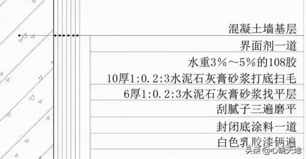 地面、吊頂、牆面三維節點做法就在這篇了 地面、吊頂、牆面三維節點做法就在這篇了