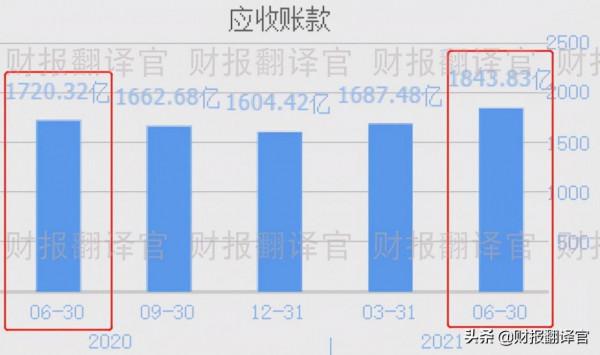 A股僅此一家，世界500強排名第13的公司，股價不到5元？