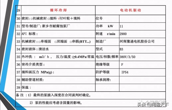 常用泵的設計及如何選型? 常用泵的設計及如何選型?