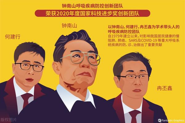 王力宏高顏值，高學歷，高門第，有才華，就是缺一樣東西