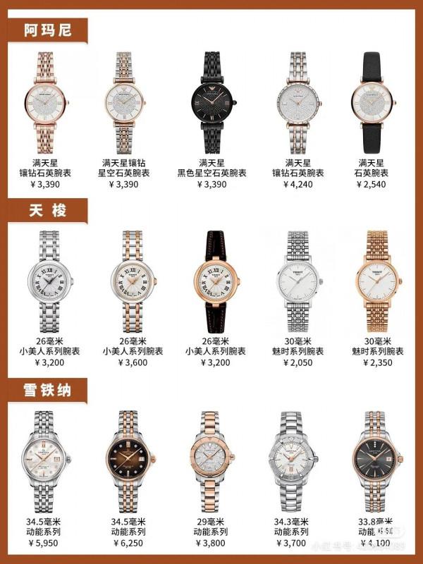 你對手錶的認知有多少？哪一款又適合自己呢？