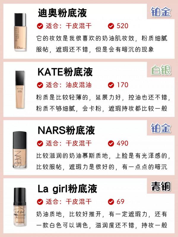 熱門粉底液段位排行榜,有你的粉底液嗎 熱門粉底液段位排行榜,有你的粉底液嗎