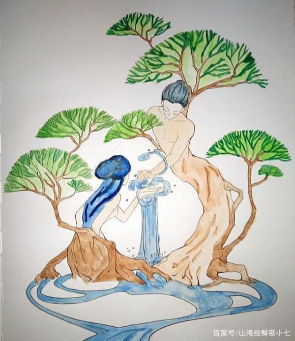 《山海經》是誰寫的，在哪個年代寫的，原書現在在哪裡？