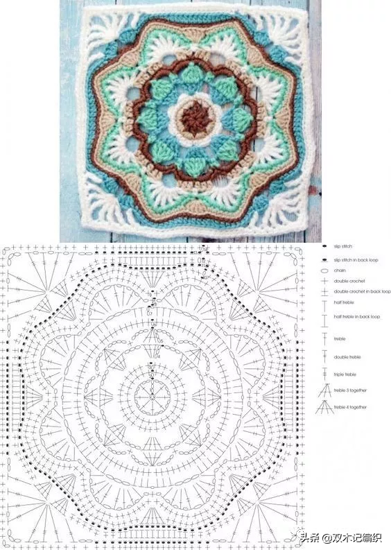自從學會了鉤方格小花片，家裡大大小小的物件再也沒人比得上