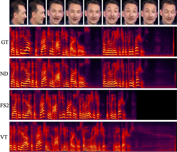清華和位元組跳動提出神經網路配音器,有望讓影視後期效率倍增 清華和位元組跳動提出神經網路配音器,有望讓影視後期效率倍增