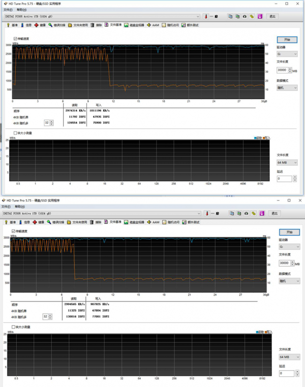 你的影片距離爆火可能就只差一塊硬碟：致鈦PC005 Active評測