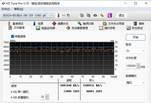 7000MB/s傳輸新成員—鎧俠EXCERIA PRO SE10 PCIe4.0 SSD測試分享
