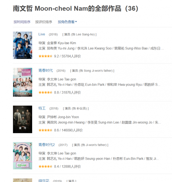 知名綠葉演員南文哲去世！因大腸癌救治無效病逝，享年49歲