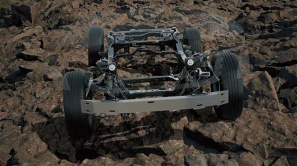 10-15萬的&OpenCurlyDoubleQuote;吉姆尼&rdquo;？今年的熱門SUV車型都在這裡了！