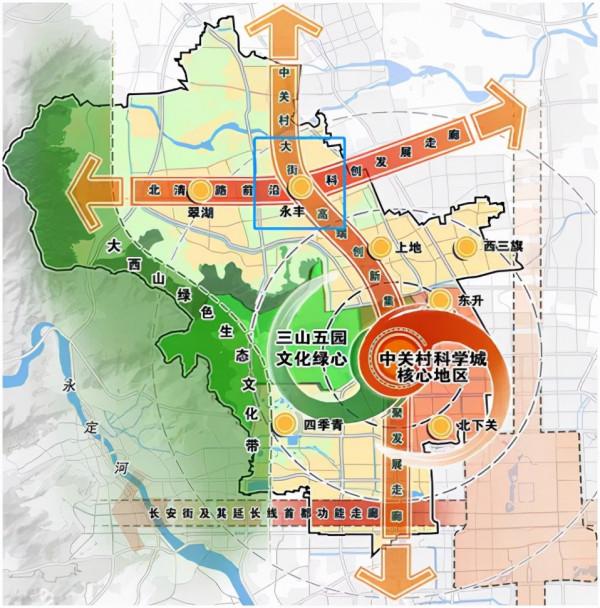 沒有1000萬，還想在海淀買房？