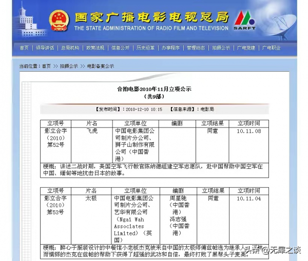 《有生之年》系列又添一部：周星馳自導自演作品，跨越兩個虎年