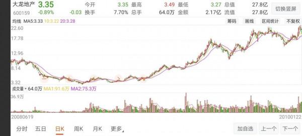 任澤平的印錢養娃被洪灝嘲諷了一波