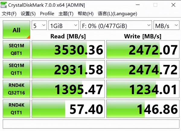 躲不掉的剁手好物:PC005固態硬碟升級必備 躲不掉的剁手好物:PC005固態硬碟升級必備