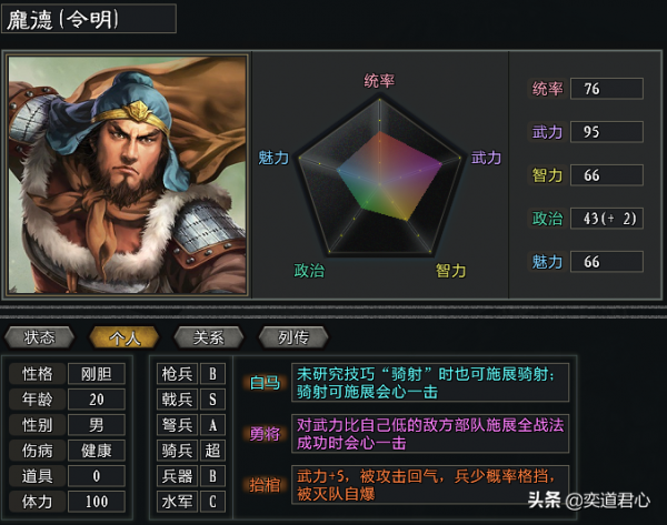 三國志11大浪淘沙：這才是西涼馬家，看到獸醫都這麼猛我就放心了