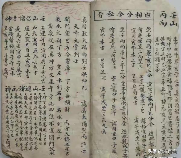 《旺相分金秘旨》