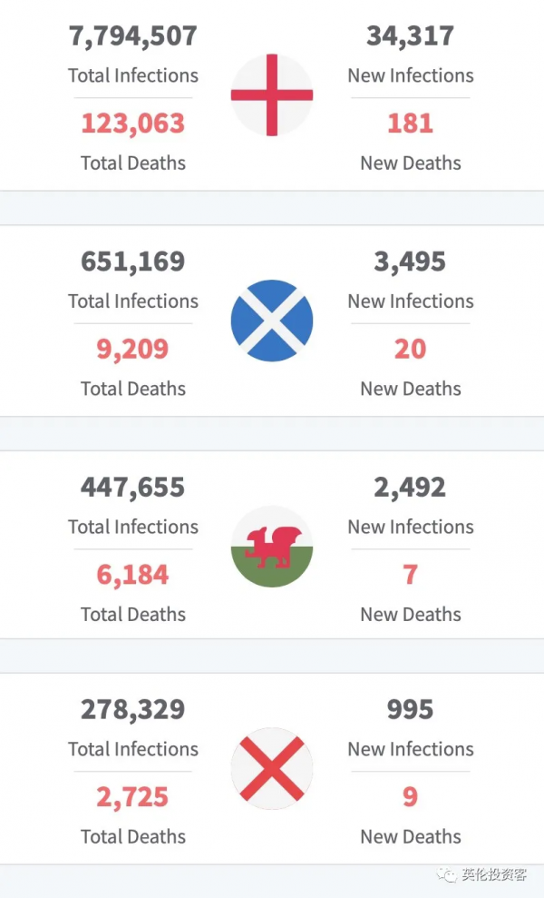 收了13億，牛津大學宣佈為越南女首富更改學院名