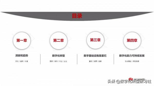華為數字化轉型從戰略到執行6個角度4個層次4個階段（102頁PPT）