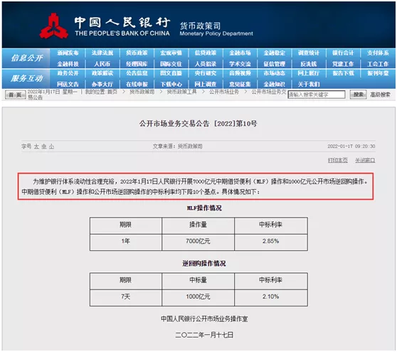 官方釋出！房地產已迴歸正常