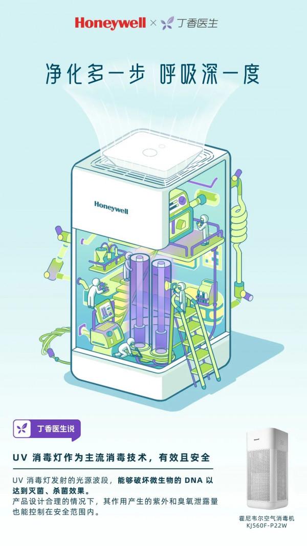 身邊有人感冒咳嗽，怎麼做可以避免被傳染？