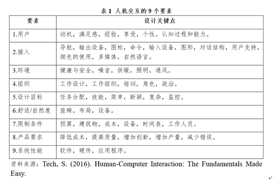劉玉書：人機互動智慧時代為何你不應沉默？