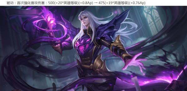 王者榮耀體驗服：司馬懿/貂蟬削弱，楊玉環加強，即將推出新面板