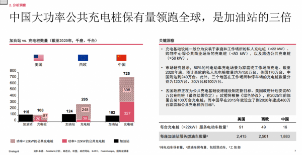 20+網際網路行業報告，成為網際網路市場中的明白人
