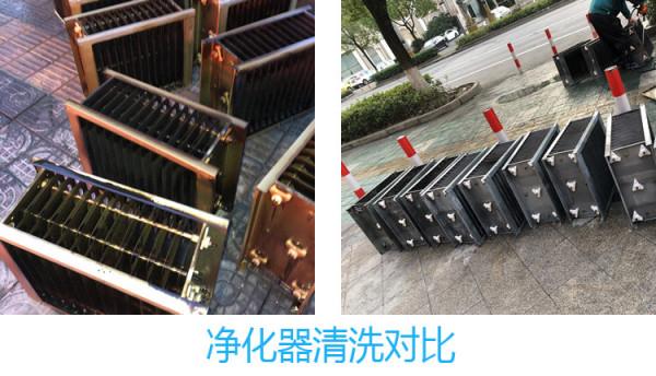 油煙淨化器清洗