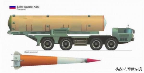 12月23日，普京稱中俄研發高科技武器；烏克蘭徵召幾十萬女兵備戰