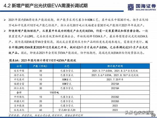 民營煉化行業深度研究:如何看待當前位置的民營煉化 民營煉化行業深度研究:如何看待當前位置的民營煉化