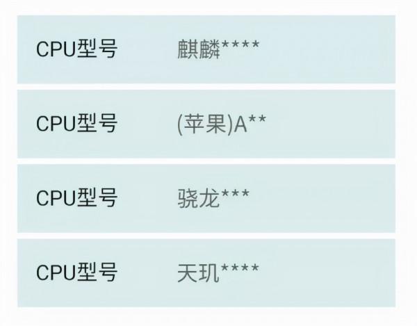 雙十一換機怎麼選？教你輕鬆看懂手機引數