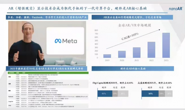 青島這場“元宇宙”專案路演,科技感滿滿 青島這場“元宇宙”專案路演,科技感滿滿