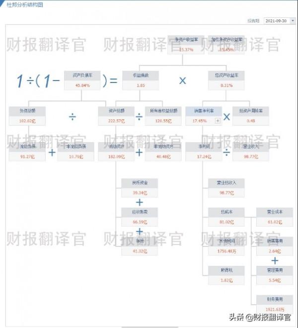 千億軍工龍頭&comma;航母&plus;大飛機&plus;量子通訊&comma;軍用聯結器規模國內排名第一