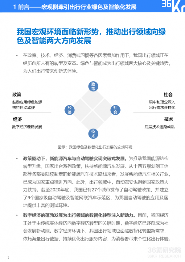 36氪研究院 | 2021年中國出行行業數智化研究報告