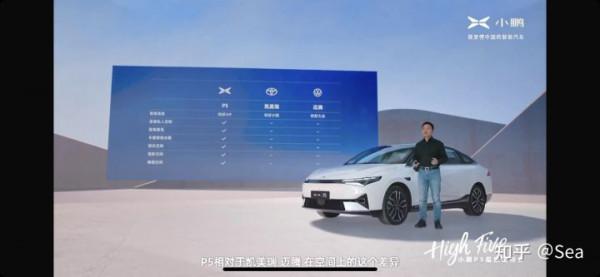 如何看待小鵬P5正式上市及其15.79萬的起售價？