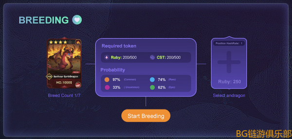 BG鏈遊早報：DeDragon（德龍）詳細解析