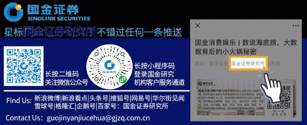 「國金晨訊」金屬板塊兩大驅動力：&quot;新能源+新材料&quot;