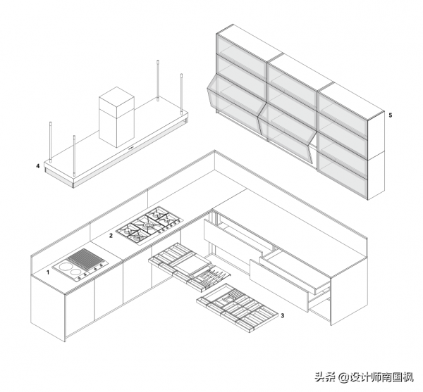 瞭解“櫥櫃定製”的這些技巧，避免裝修挨坑