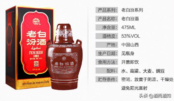 5款100元固態純糧酒，送禮不丟面兒，越陳越香都是好酒