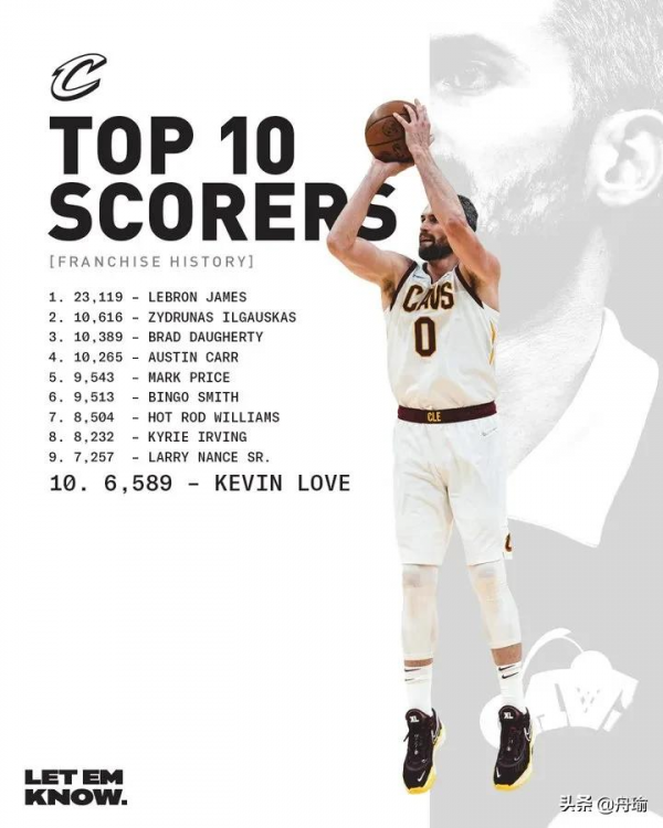 NBA早報：湖人沃格爾觸發協議，籃網比賽被延期，杜蘭特祝賀德隆