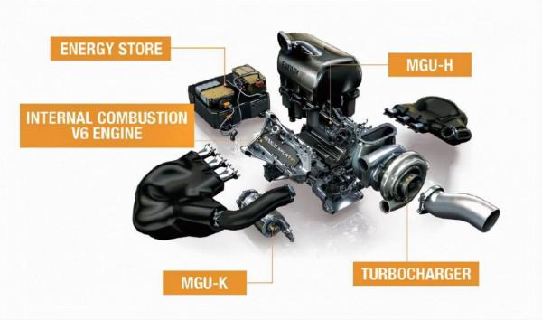 梅賽德斯賓士願意妥協,以幫助大眾集團進入F1賽場 梅賽德斯賓士願意妥協,以幫助大眾集團進入F1賽場