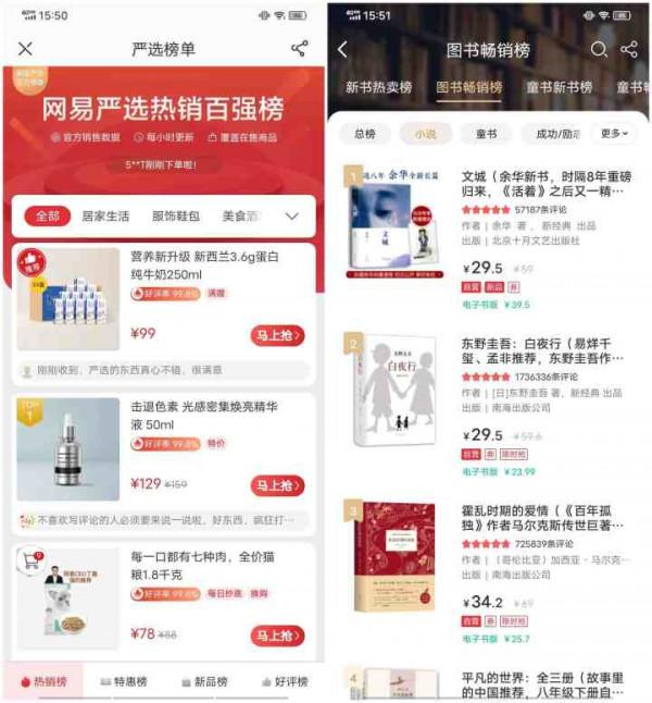 排行榜應該如何設計？帶你瞭解電商排行榜價值與產品設計該怎麼做