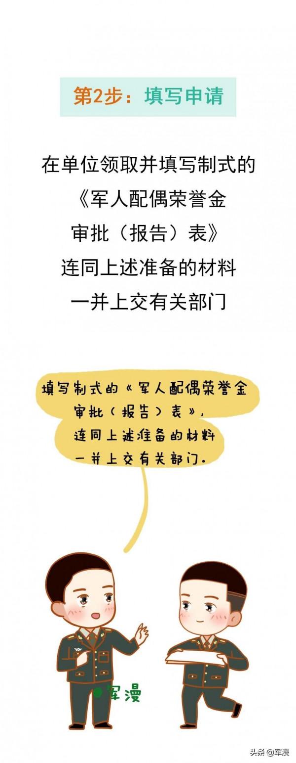 軍人配偶榮譽金範圍、標準和申領流程來了