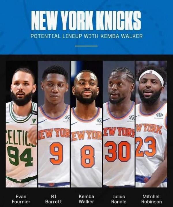 東部前三：尼克斯、公牛、奇才；西部前三：爵士、勇士、掘金