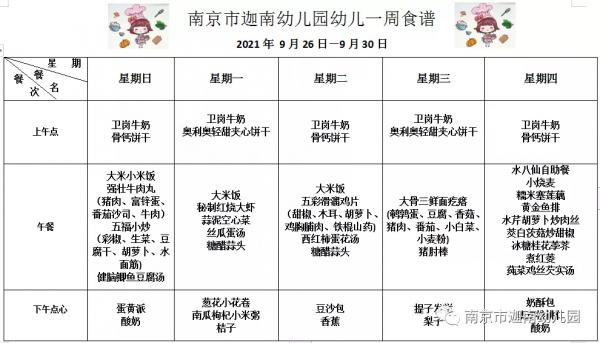 幼兒園的食譜，大家覺得怎麼樣？