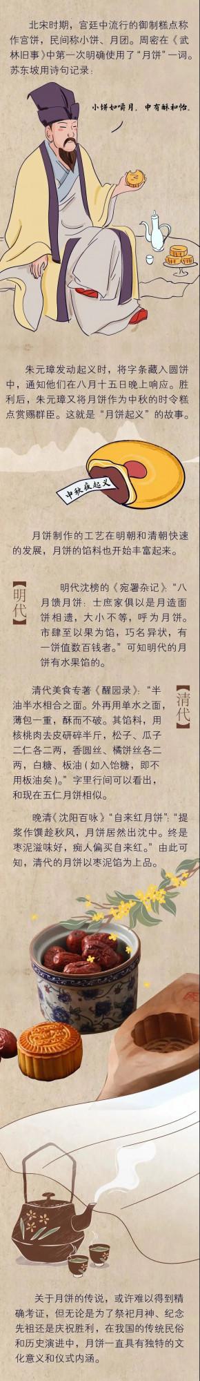 你吃的每一口月餅，可能都藏著冬瓜