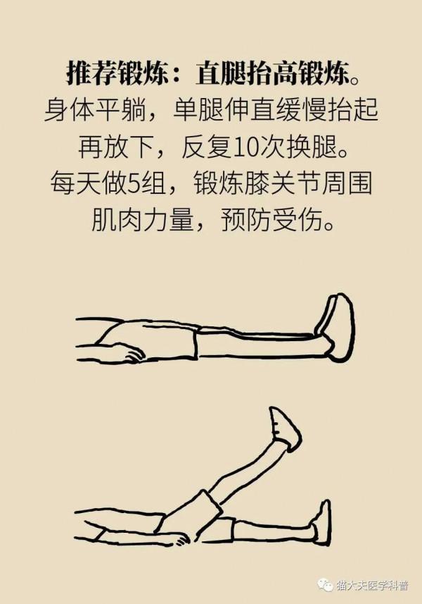 姿勢不對會引起5種損傷！你的跑步姿勢正確嗎？