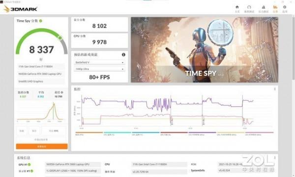 雷神創作大師挑戰5大必玩3A大作之《戰地2042》